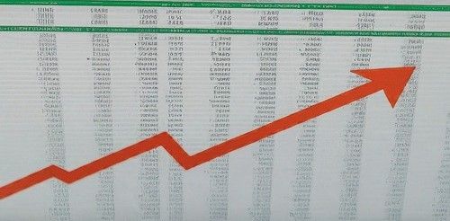 Increasing Costs of Sealing Films and Machines raise production expenses